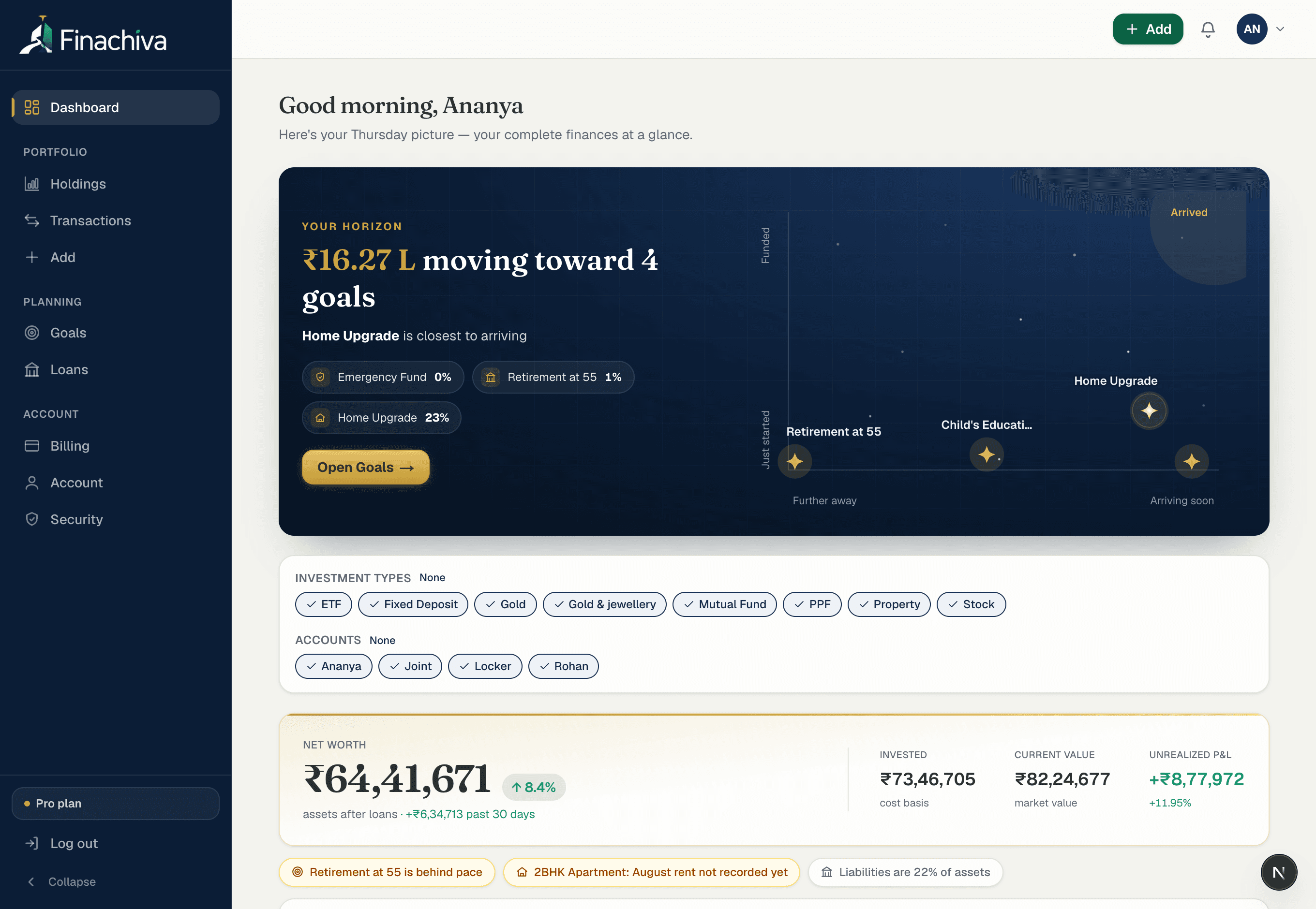 The Finachiva dashboard: goals on a night-sky horizon, filters for every asset type, and one net-worth number (sample data)